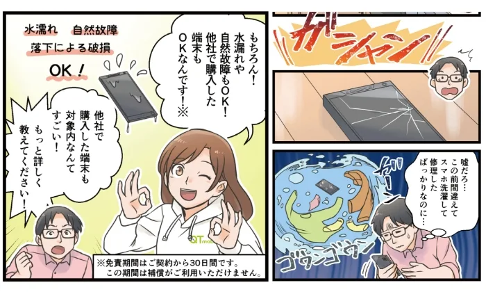活用用途１