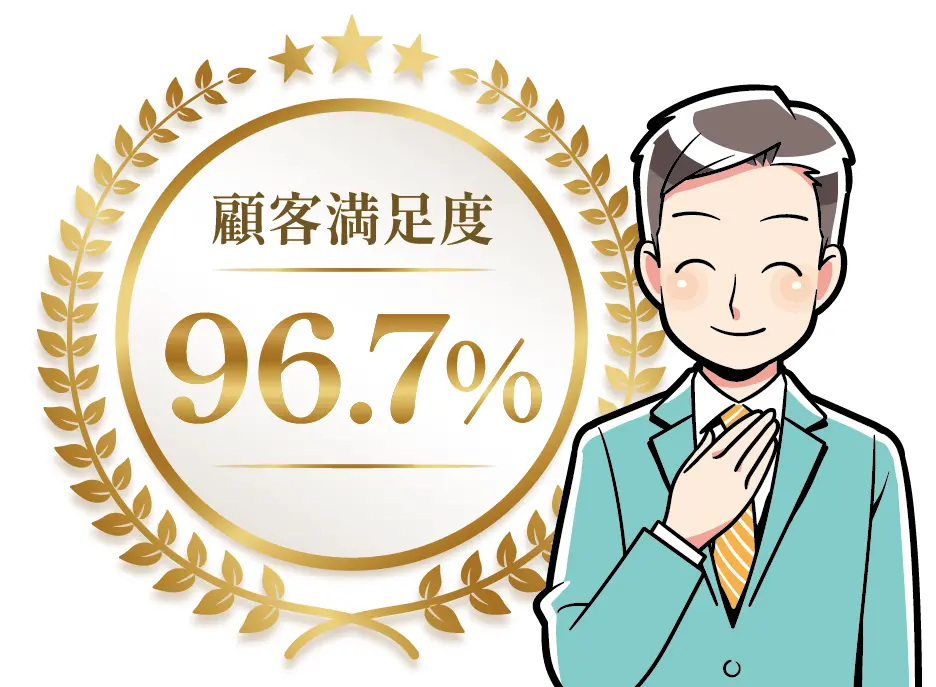 顧客満足度96.7%以上