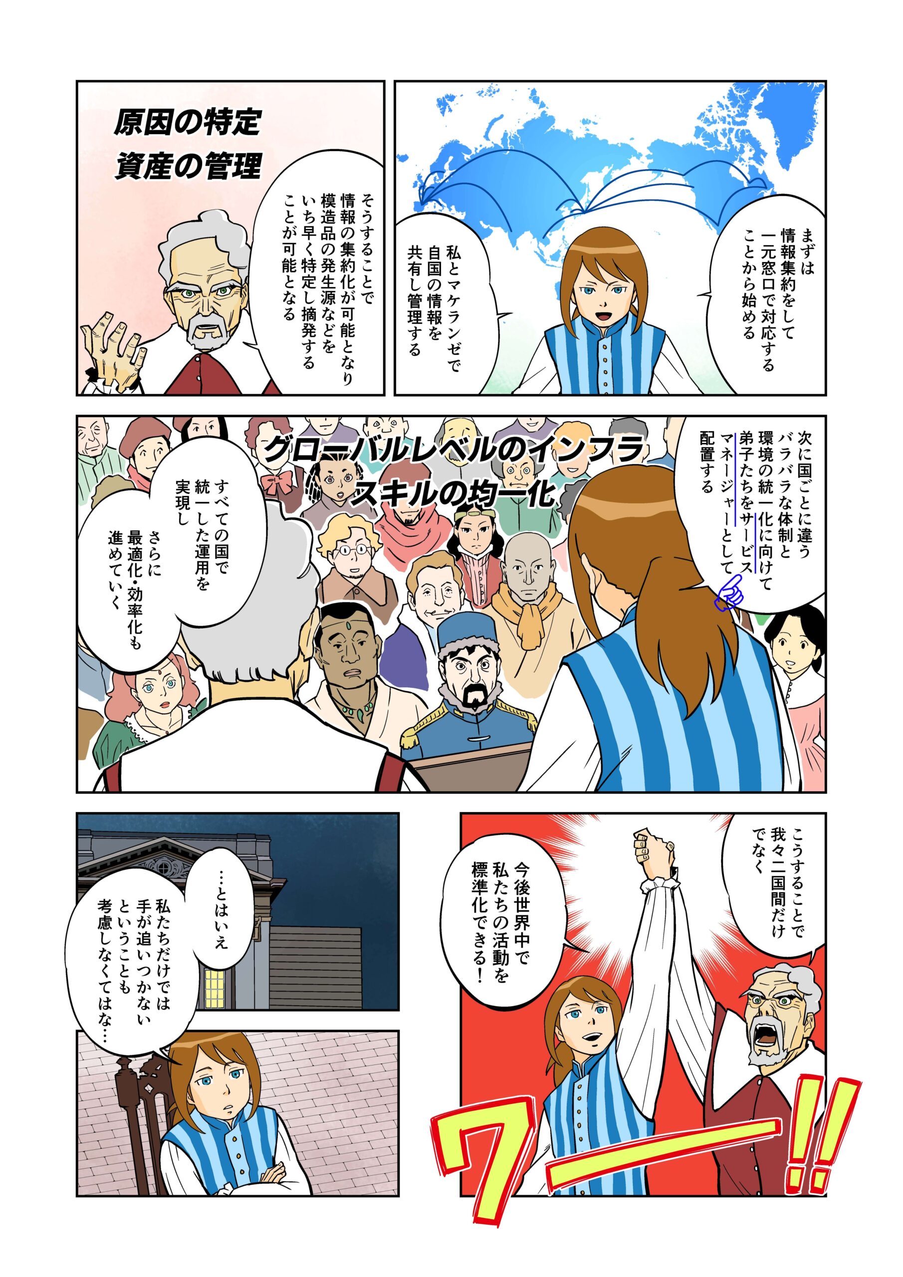 NTTコミュニケーションズ　コンテンツ漫画（MHIS）