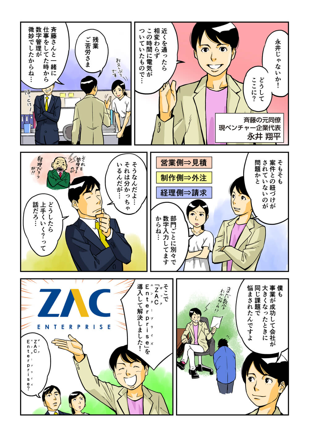 ZAC ENTERPRISE　漫画