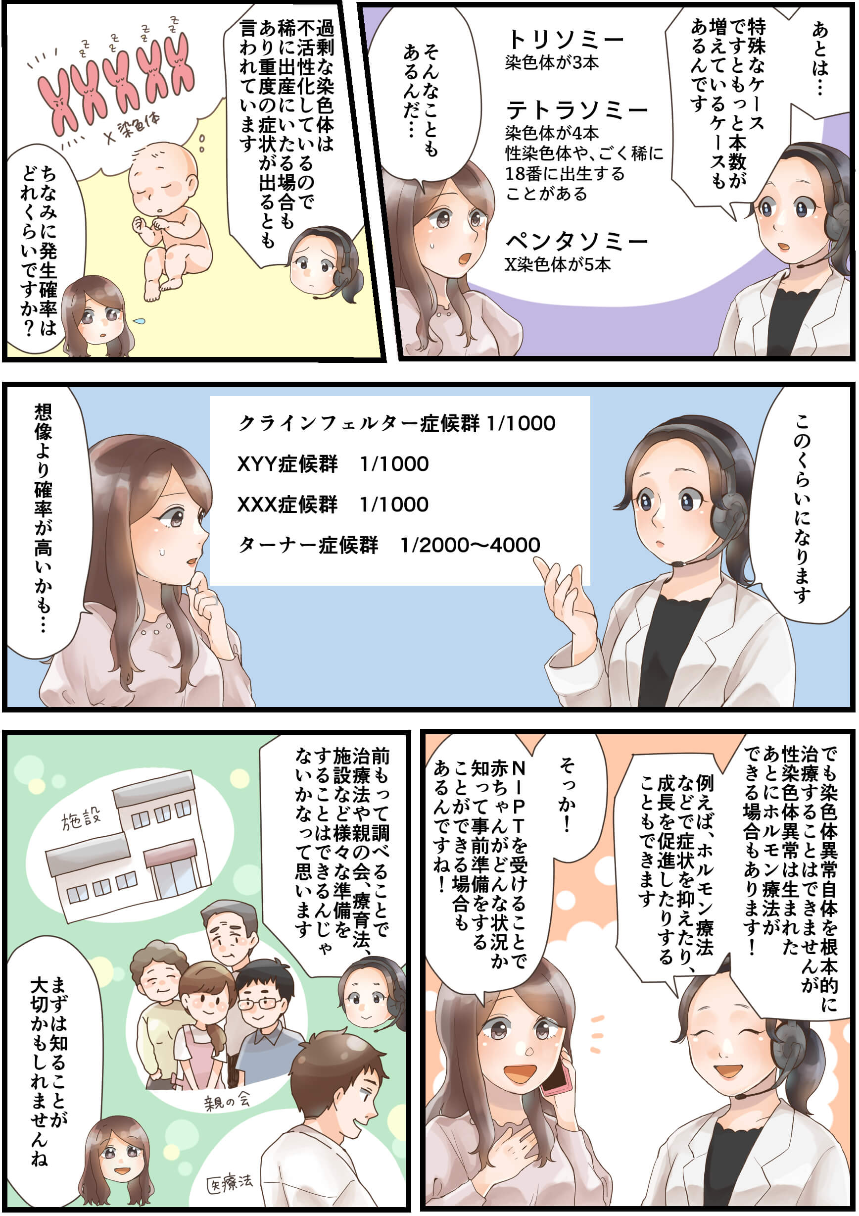 NIPT啓発漫画３話