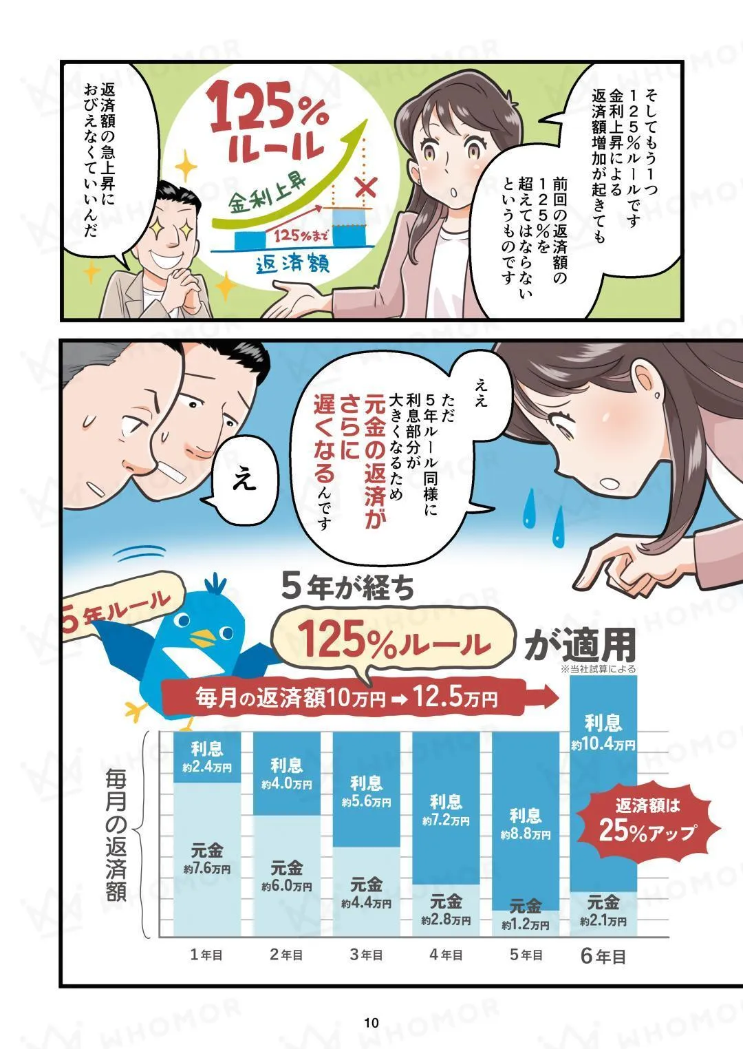 スライダー画像