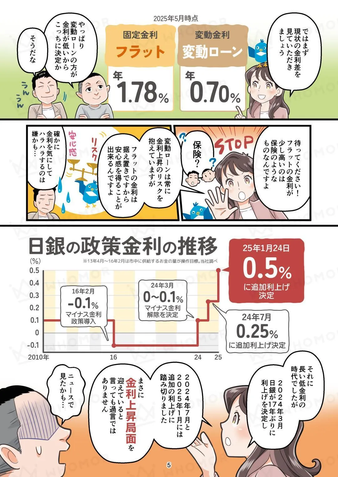 スライダー画像
