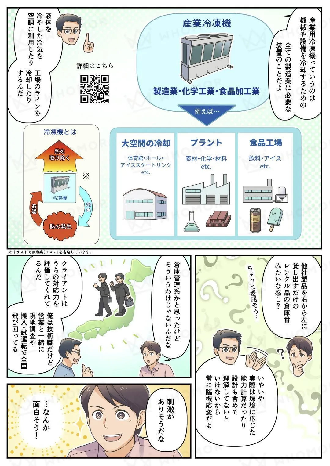 スライダー画像